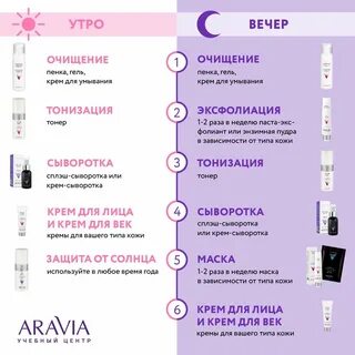 Использовать для ухода за кожей
