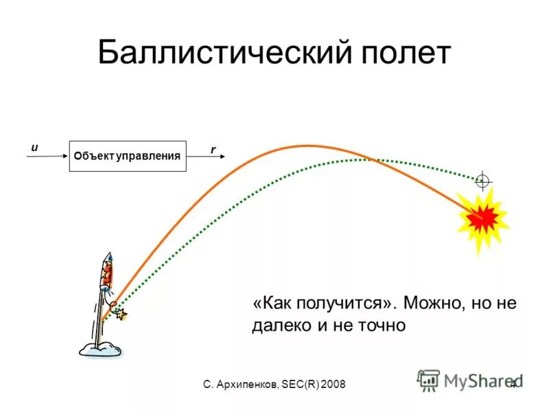 Можно получится. Укажи остатки которые могут получаться при делении на 6. Не бойся что не получится бойся что не попробуешь. Бесконечная десятичная дробь. Случаи деления когда делитель больше делимого.