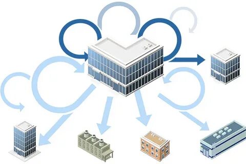 Subsidiary company