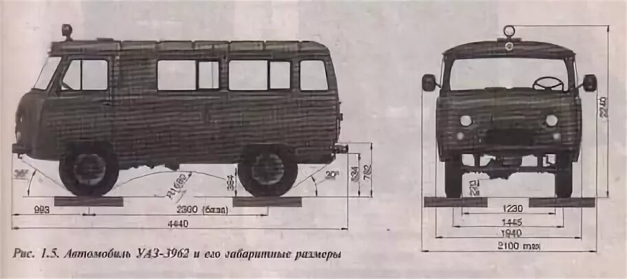 Длина уазика. УАЗ 452 габариты. УАЗ 452 габариты кузова. Колесная база УАЗ 452. Размеры кузова УАЗ 452.