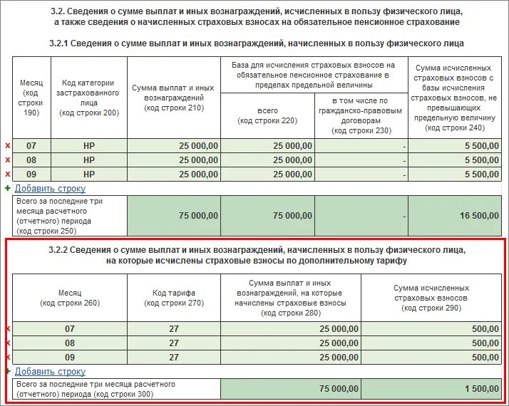 Выплаты и иные вознаграждения физическим