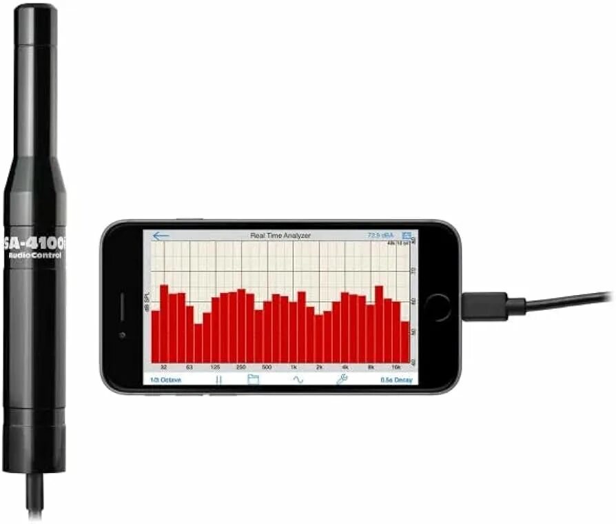 Audio test. Audiocontrol 4100i. sa-control. probe microphone measurement.