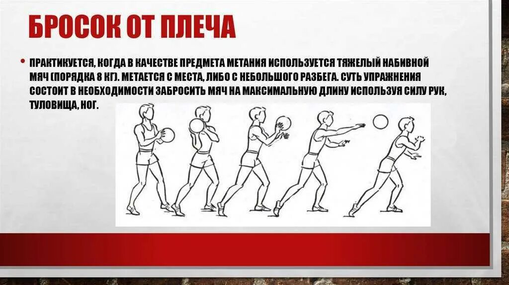 Броски набивного мяча техника выполнения. Бросок набивного мяча из положения сидя. Бросок набивного мяча сидя техника выполнения. Техника метания мяча сидя. Техника метания набивного мяча из положения сидя.