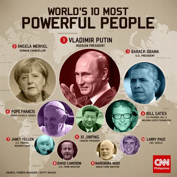 Most people today cannot. Most powerful. Most powerful people in the World. Most powerful people in. Most powerful people in the World 2022.