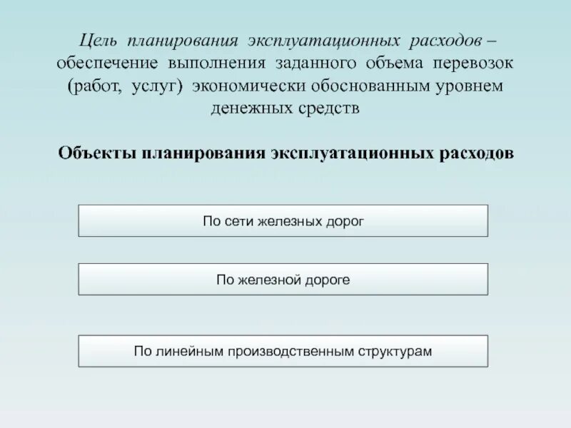 Задать выполнение