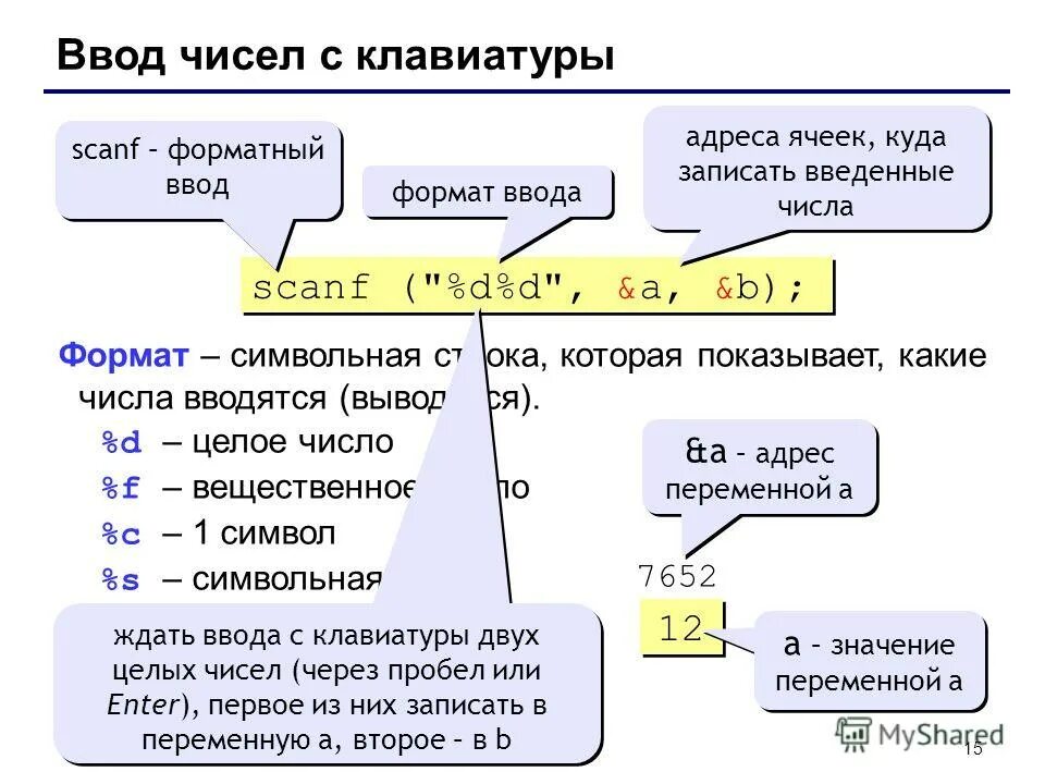 Ввод числа в с. Консольный ввод-вывод в c#. Ввод числа с клавиатуры в c#. Ввод числа в с. Ввод строки с клавиатуры java.