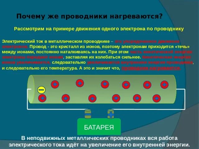Почему под нагревается