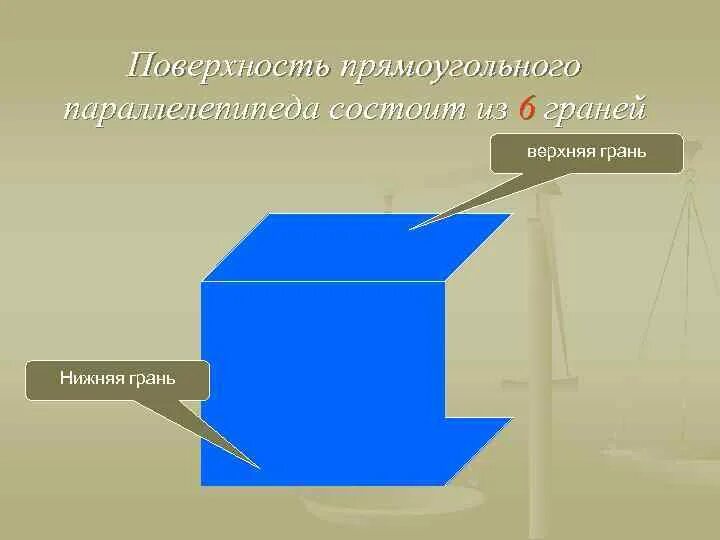Поверхность параллелепипеда 5 класс. Поверхность прямоугольного параллелепипеда. нижняя грань прямоугольного параллелепипеда. верхняя грань прямоугольного параллелепипеда это. поверхность прямоугольного пара.