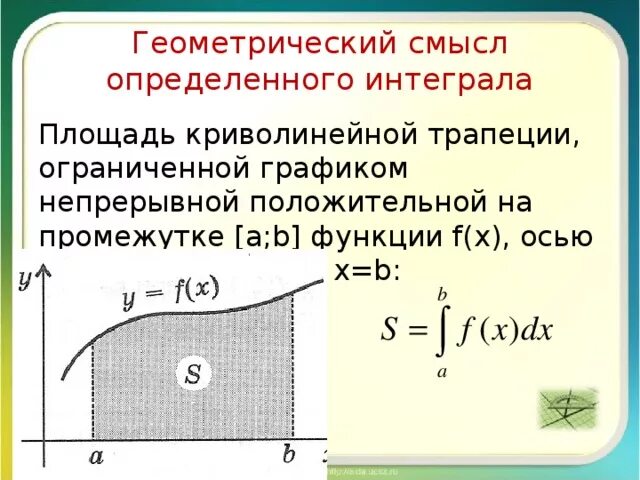 Геометрический смысл двойного интеграла. Определенный интеграл площадь криволинейной трапеции. криволинейная трапеция и ее площадь определенный интеграл. геометрический смысл определенного интеграла. площадь криволинейной трапеции и интеграл.