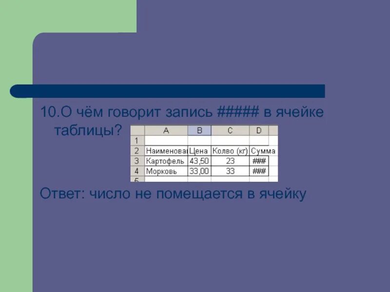 Даны числа записанные в ячейки. Что обозначает запись в ячейке ###. запись в ячейке говорит о том что excel. запись #### в ячейке говорит о том, что …. ячейки для записей.