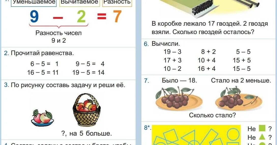 Конспект телефон 3 класс школа россии. Разность чисел 1 класс математика. Уменьшаемое вычитаемое разность 1 класс задания. Математике 1 класс задания. Математические задания для 1 класса.