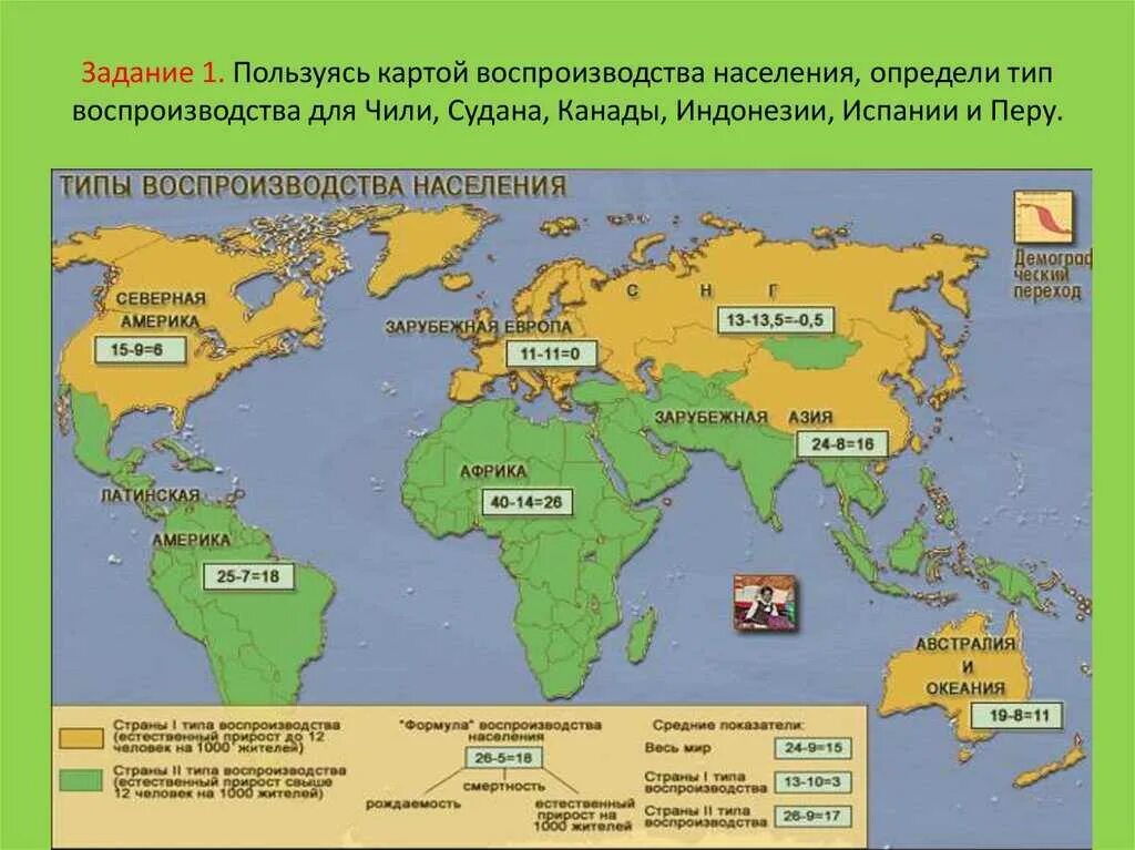 Какое население преобладает в мире