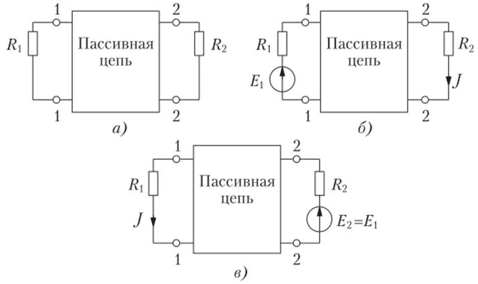 Активные и пассивные схемы элементов Активная схема