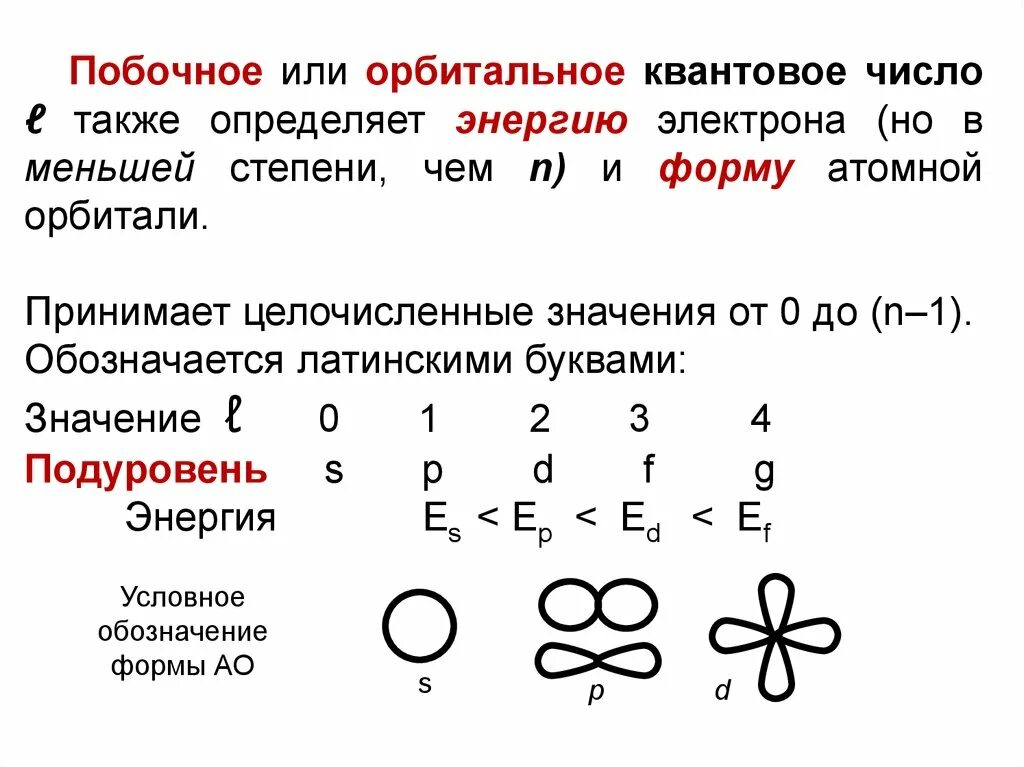 Буквенное обозначение побочного орбитального квантового числа. Как определить побочное квантовое число. орбитальное квантовое число d орбитали. квантовое число которое определяет форму атомной орбитали. условное обозначение орбитали.