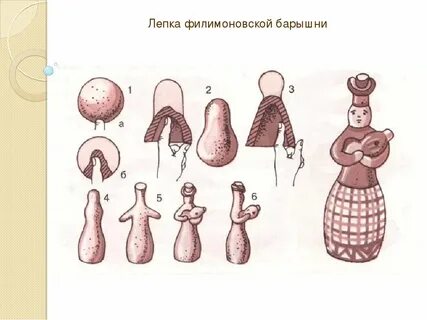 Этапы изготовления игрушки