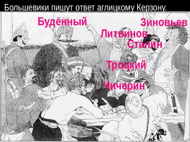 Большевики пишут ответ керзону. Писать большевик. Орджоникидзе большевик. Писать большевик. Писать большевик.