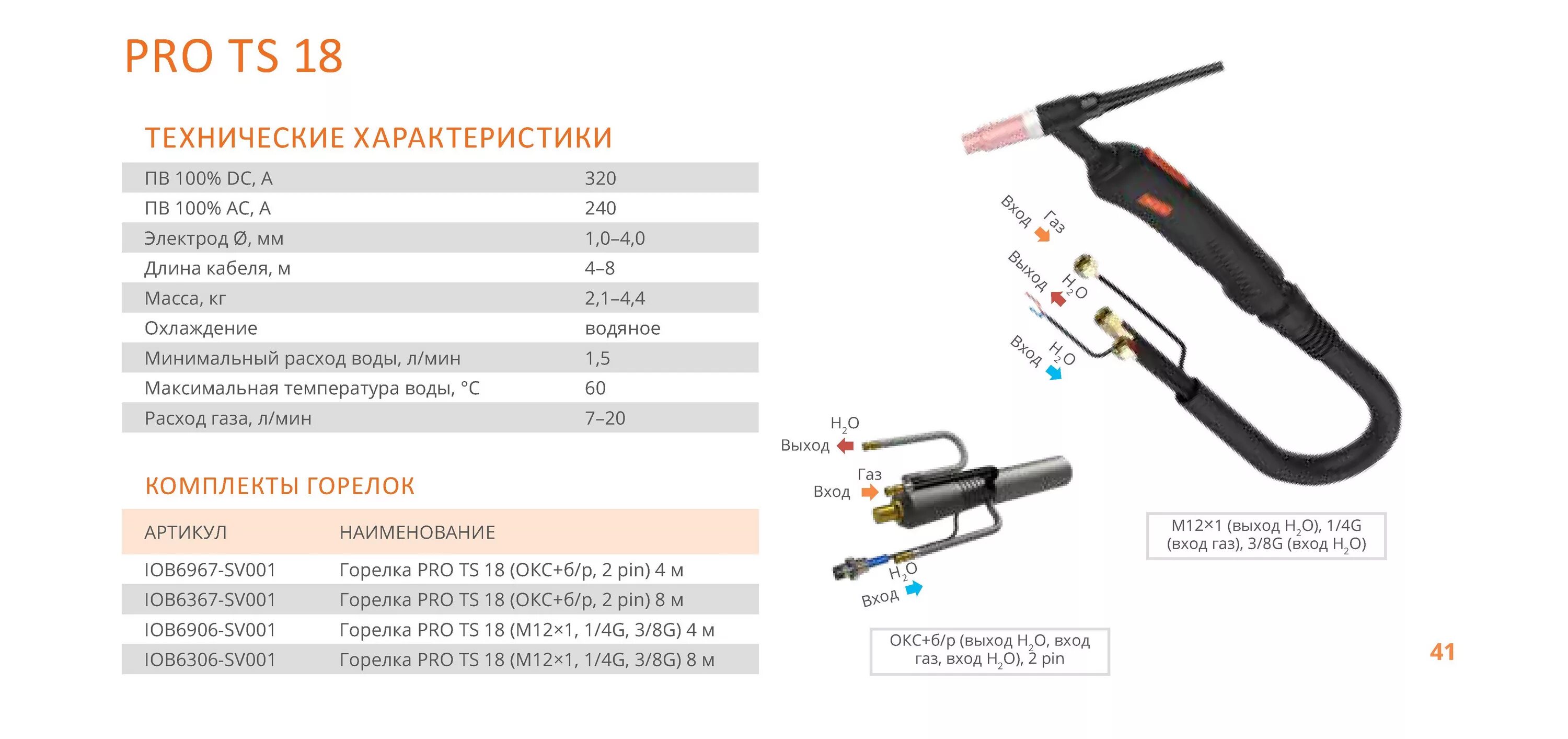 Сварочная горелка ts18. Tig горелка сварог. Горелка сварог tech ts 18 4 iob6967. Ts18 характеристики. Turbosound tms 4.