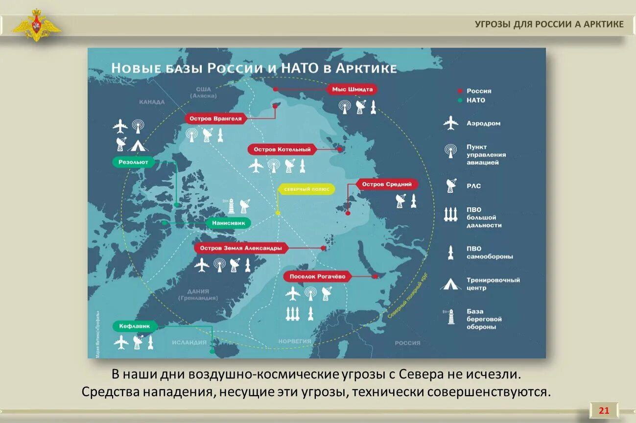 Какой из этих островов не является арктическим