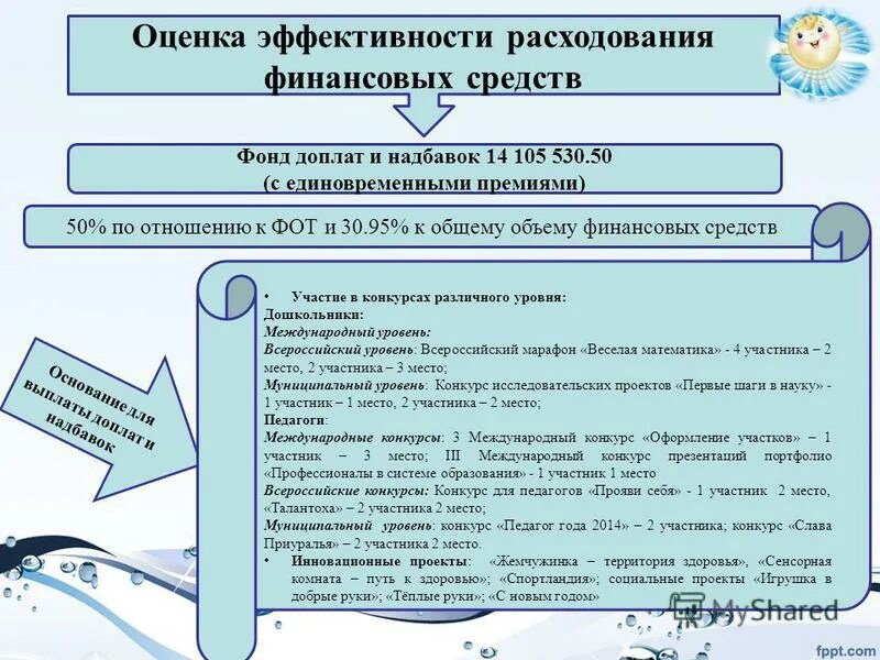 показатель эффективности расходов. показатель эффективности расходов. показатель эффективности расходов. оценка затрат на реализацию мероприятий. частные показатели эффективности материальных ресурсов формула.