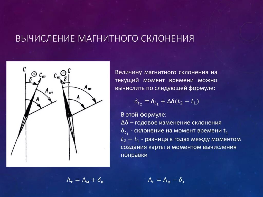 Магнитный азимут склонение. Как определить угол магнитного склонения. Магнитноеные склонения. Магнитное склонение определение. Годовое изменение магнитного склонения.