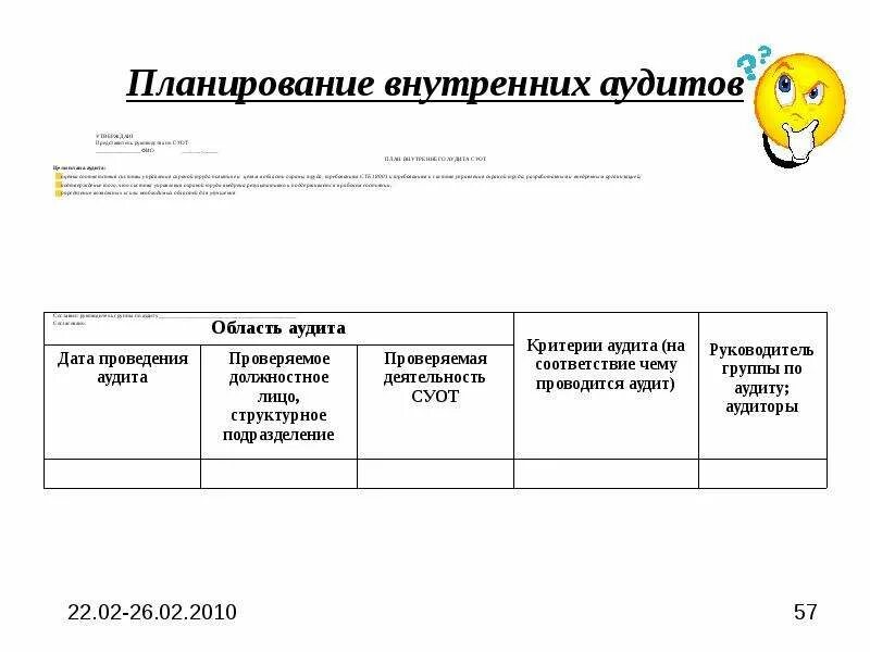 Внутренний аудит образец. План-график внутреннего аудита по охране труда. План проведения внутреннего аудита. Проект Графика проведения внутренних аудитов. План проведения внутреннего аудита СУОТ.