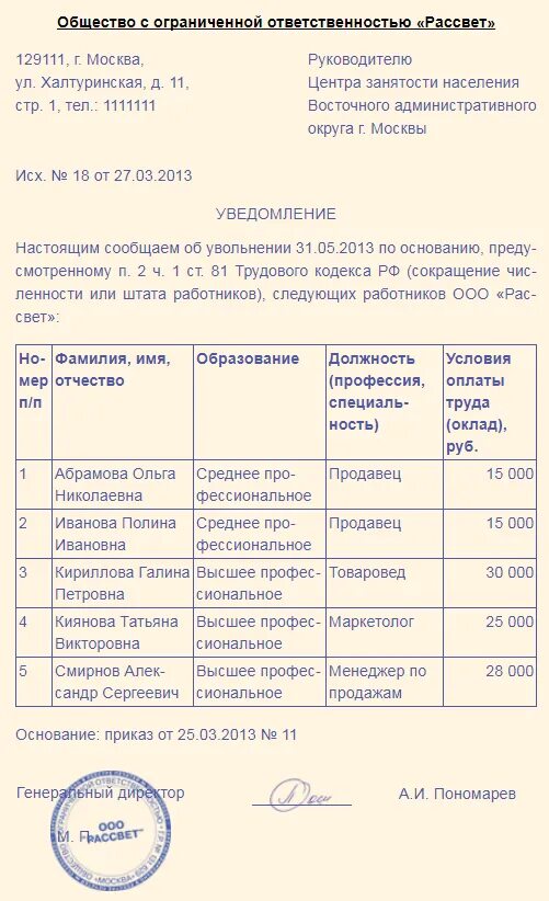 Подлежащих сокращению. Уведомление центра занятости о сокращении штата. Извещение центра занятости о сокращении штата. Сведения в центр занятости о сокращении работников. Сокращение сотрудника уведомление в центр занятости.