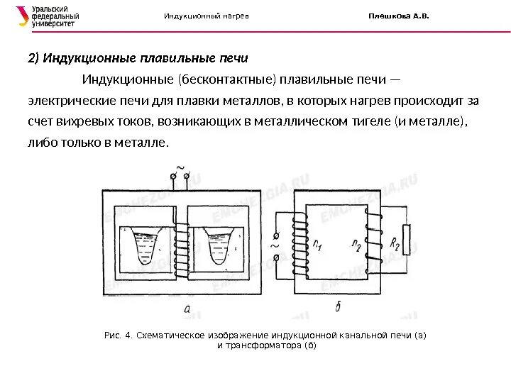 Ошибки индукционных печей