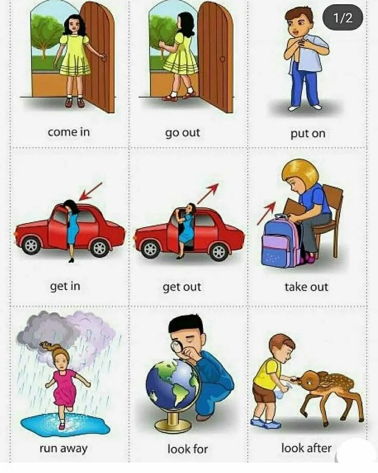 Phrasal verbs for Kids. Фразовые карточки для детей. Phrasal verbs Kids. English for Kids Phrasal verbs. Get out away