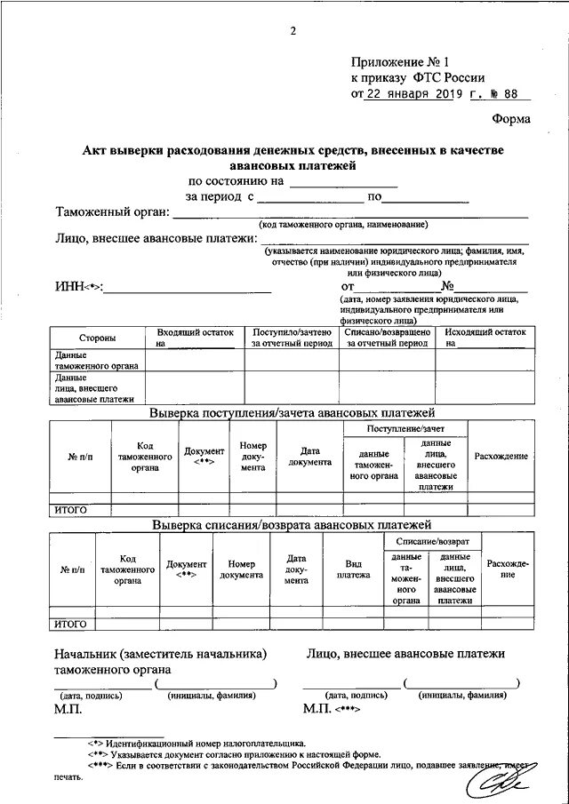 Акт расходования. Акт о расходовании денежных средств. Акт на авансовый платеж. Акт на списание денежных средств. Акт на аванс