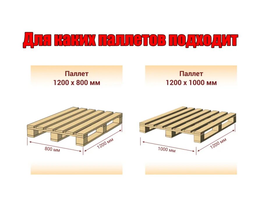 Грузоподъемность паллета. Паллет 1200х1000 чертеж. Европаллет 1200х800 вес поддона. Паллет габариты 120 на 80. Европаллет габариты мм 1200х800.