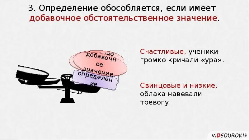 Определение имеет добавочное обстоятельственное значение. Приложение с добавочным обстоятельственным значением. пример если приложение имеет добавочное обстоятельственное значение. добавочное значение определения. предложения с добавочным значением.