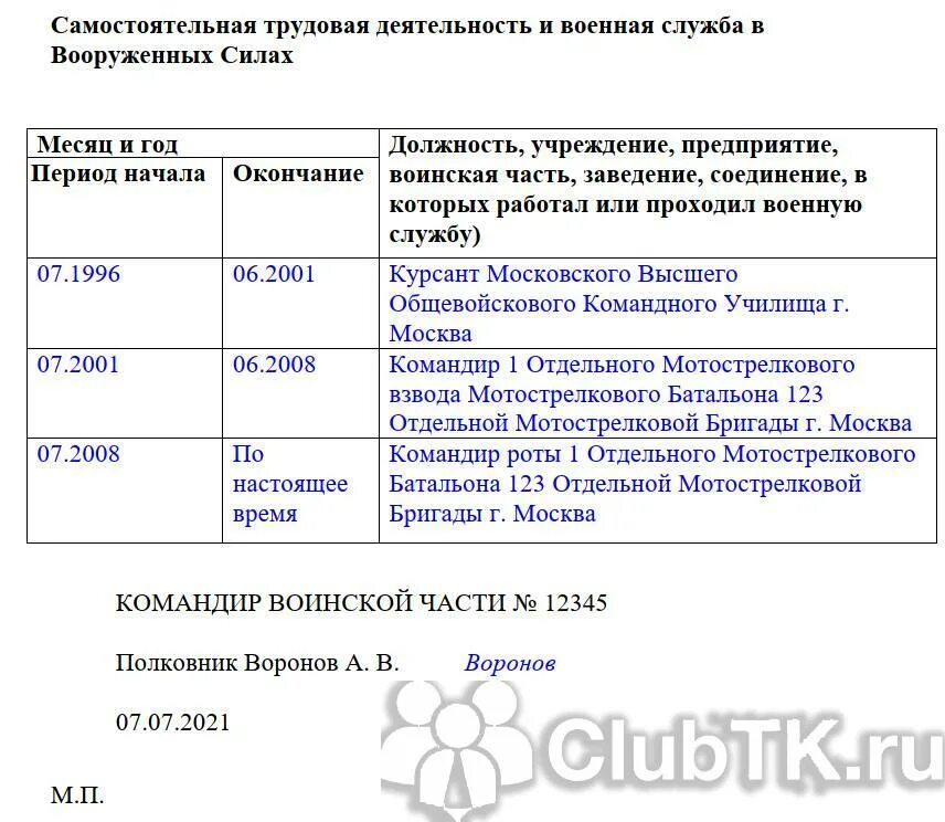 Справка объективка для госслужащего пример. Объективка на военнослужащего образец. Справка объективка на военнослужащего образец 2021. Объективка на военнослужащего образец офицера. Справка оперативка на военнослужащего.