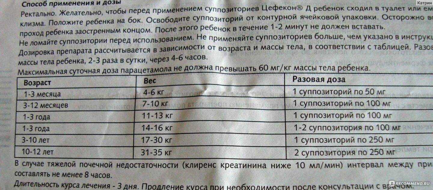 Сколько дать парацетамола ребенку 6 лет. Парацетамол таблетки 200 мг. Парацетамол 500 мг детям дозировка. Парацетамол суспензия 250 мг.