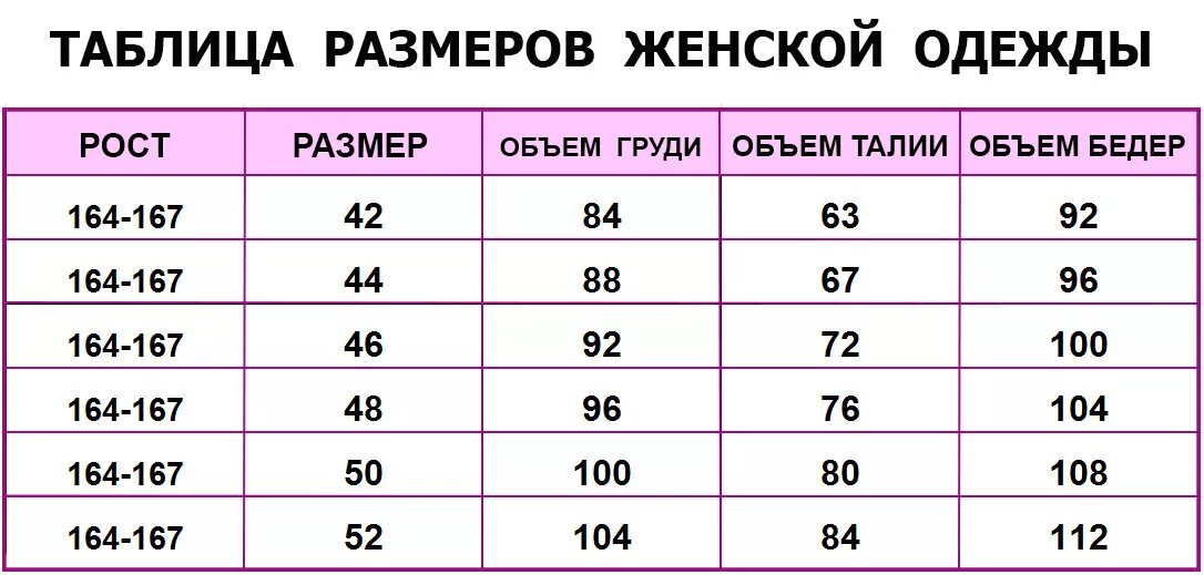 Какой размер любви. Размерная сетка женской одежды 42 44 46 48. Размерная сетка женской одежды 42-48. Размерная сетка женской одежды таблица 42,44,46,48. Как узнать размерную сетку одежды.