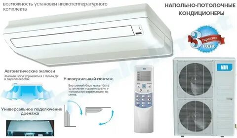 Кондиционер mdv инструкция