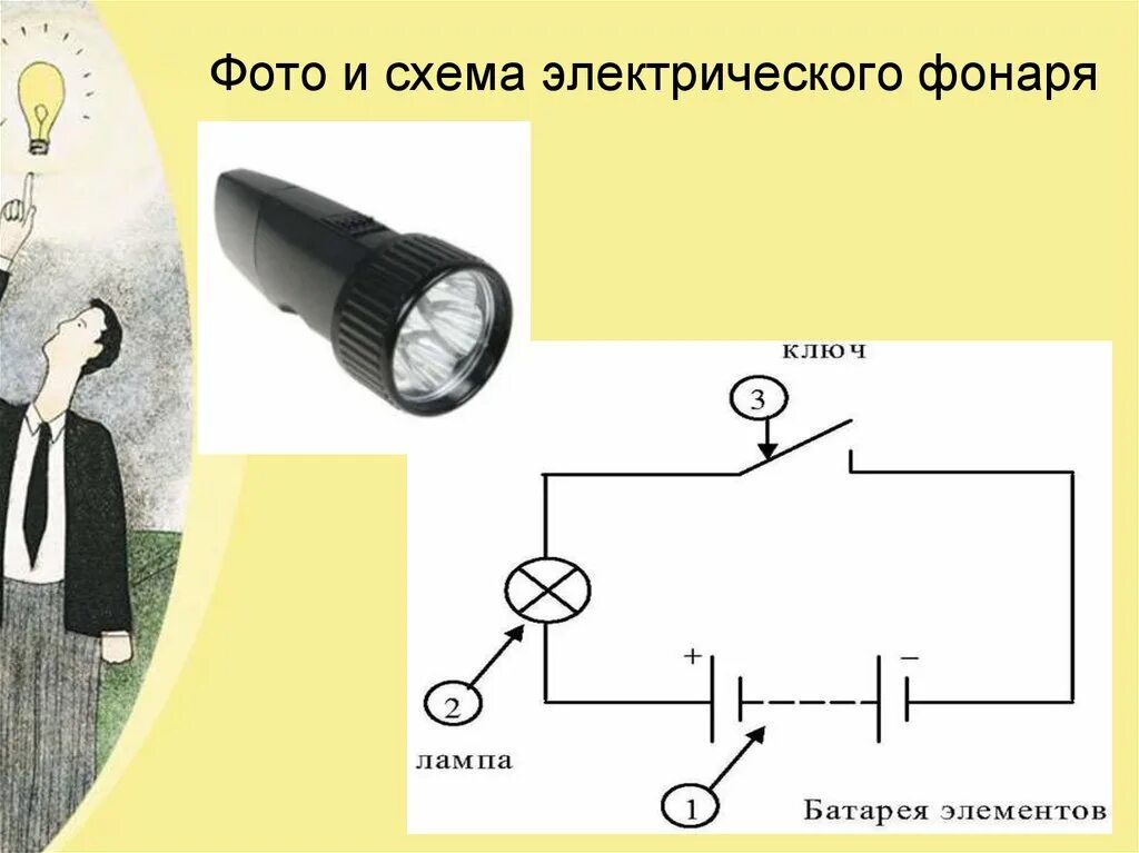 Схема цепи электрического фонарика