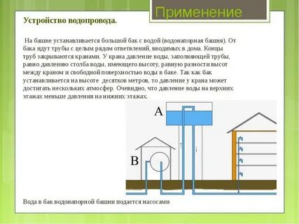 Определите давление водонапорной башни