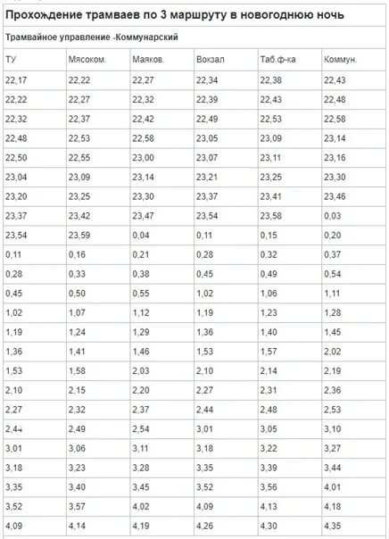 Расписание газели искитим