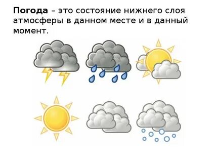 Погода это сочетание 2 класс
