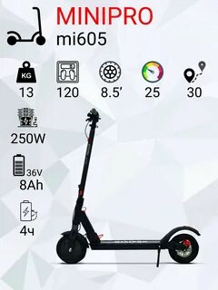 Mini pro отзывы