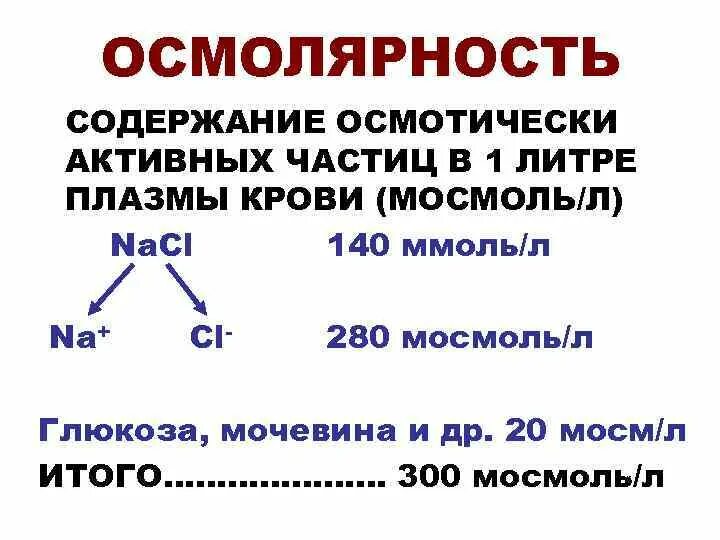 Осмолярность анализ