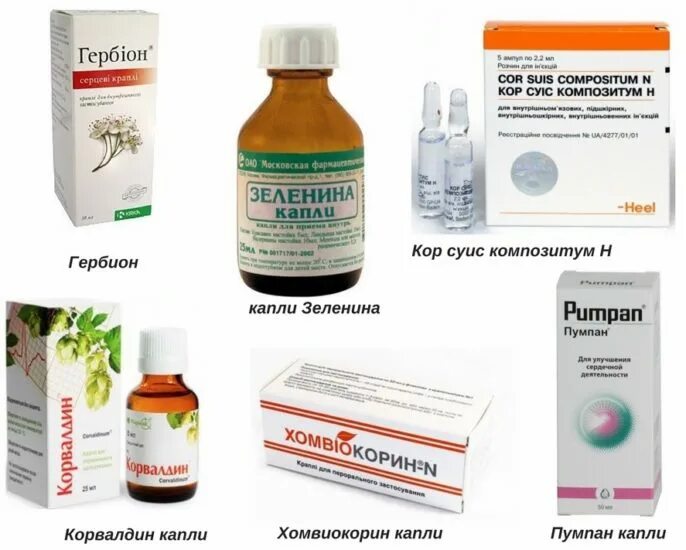 Что можно дать от сердца. Лекарство при сердечной боли. Зеленина (капли 25мл фл) кировская фф-россия. Название таблеток для сердца. Чай эвалар био шиповник 20 пак.