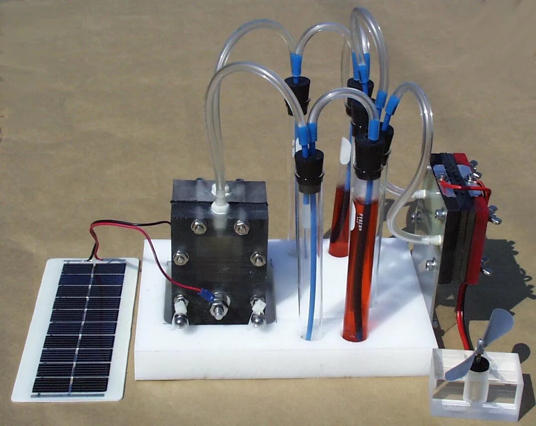 Водородный модуль. Fuel Cell топливный элемент. Электролизер с8бм. Электролизер ЭПС-2.5. Электролизер GC-RMZ-100.