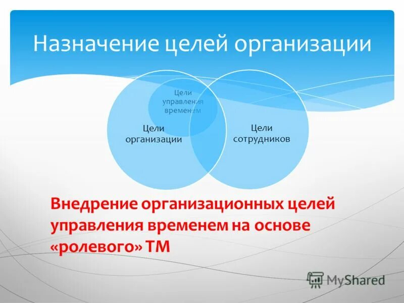 планирование тайм менеджмент. целеполагание это в тайм менеджменте. целеполагание. целеполагание в тайм менеджменте. целеполагание это в тайм менеджменте.