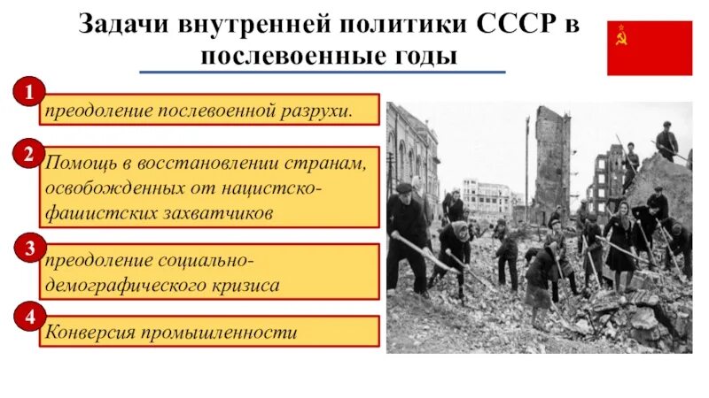 Восстановление хозяйства страны после войны. Послевоенный период 1945-1953. Политика СССР В послевоенные годы. Политические задания в послевоенные годы. Внутренняя политика в послевоенные годы.