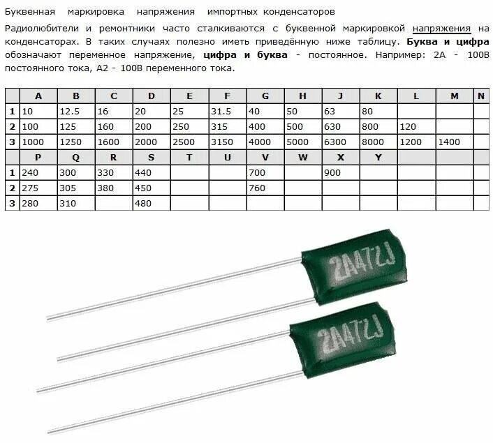 Керамический СМД конденсатор маркировка. Маркировка конденсатора 2j222j. Конденсатор маркировка 33нф. 200nf конденсатор маркировка. При частоте 0 конденсатор