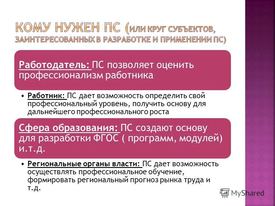 Оценивание учебных достижений. Контекстная информация это. Образование как процесс. Повышение качества репетиционного процесса. Показатели уровня образования.