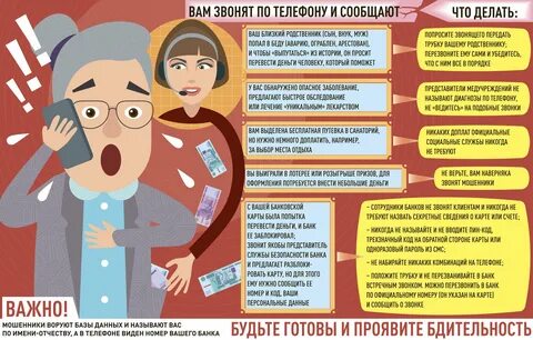 Способы защиты от мошеннических действий и киберпреступности 