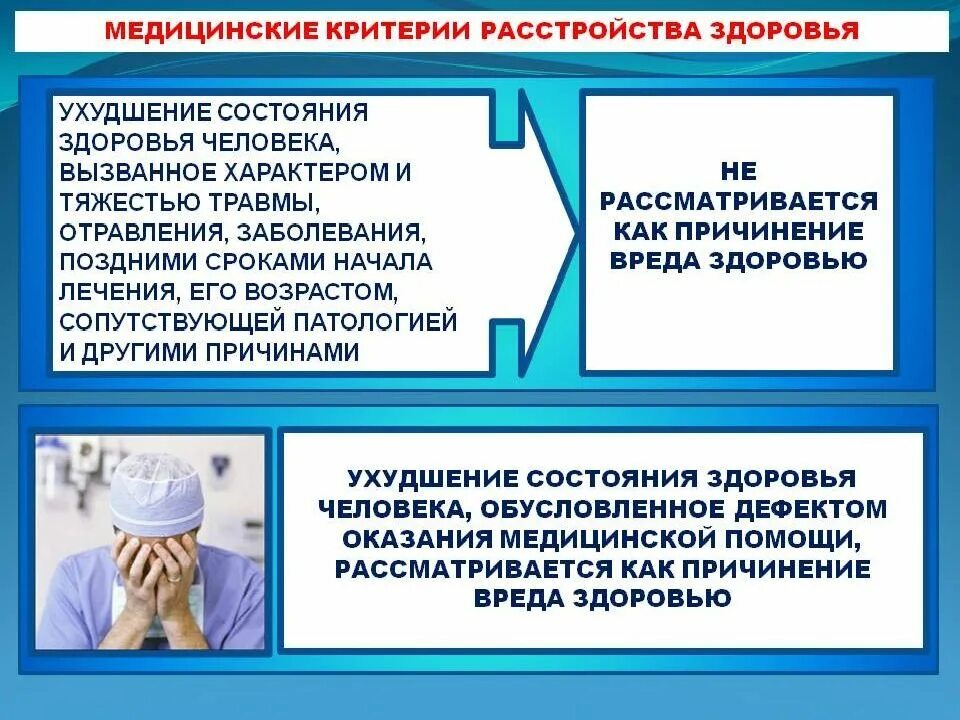 Медицинские критерии здоровья. Судебно медицинская экспертиза презентация. Экспертиза состояния здоровья судебная медицина. Судебно медицинская экспертиза подозреваемого.