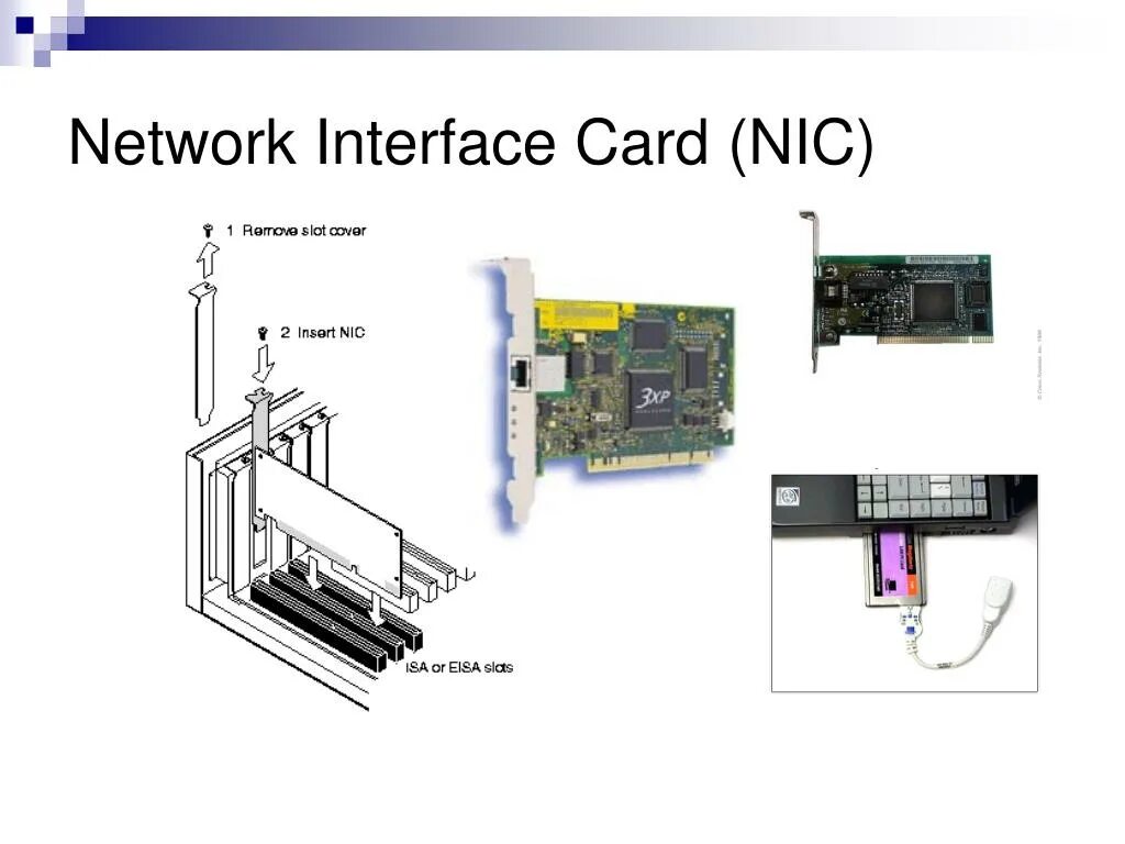 Сетевая карта nic. Сетевая интерфейсная карта. Network interface Card nic. Сетевой lan-Интерфейс.